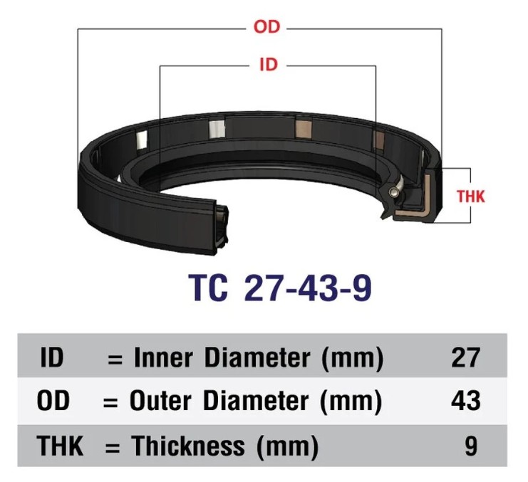 RT-00590